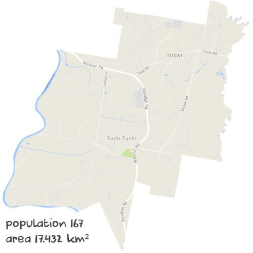 Physics Tutoring Near Me